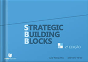 Strategic Building Blocks - Planejamento estratégico prospectivo