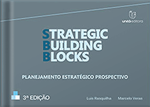 Strategic Building Blocks: Planejamento estratégico prospectivo
